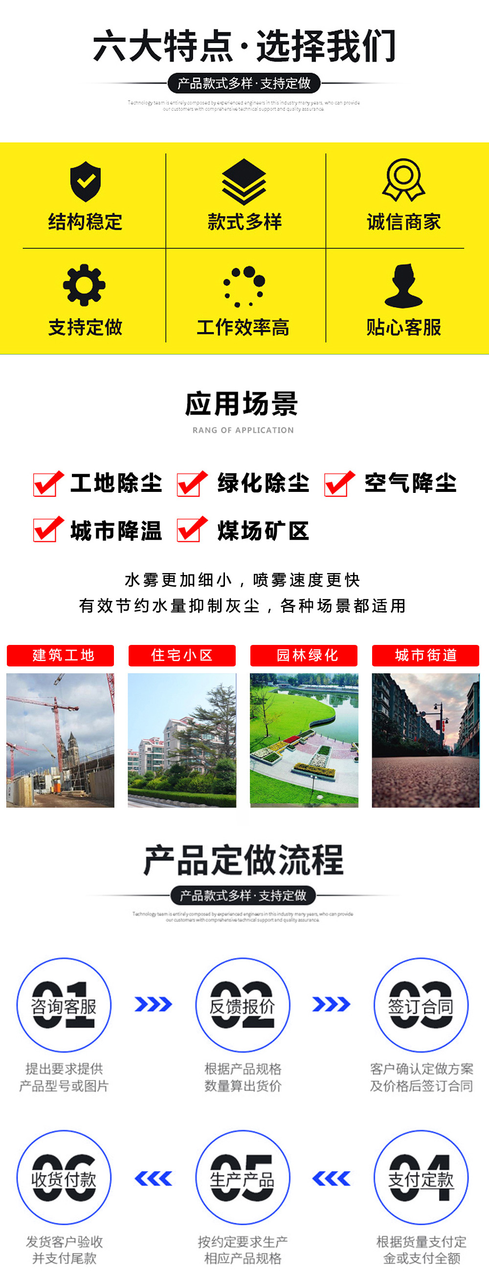东风大多利卡9吨喷雾车